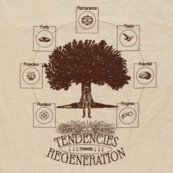 Rodale Short Sleeve Tee | Brown -Ivona Sale Store 3 5d1eac9d e8a3 4e6d a89b 355e0548c493