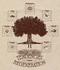 Rodale Short Sleeve Tee | Brown -Ivona Sale Store Rodal1 5aa4aa08 ec23 4b61 bbd4 df995cafa49c